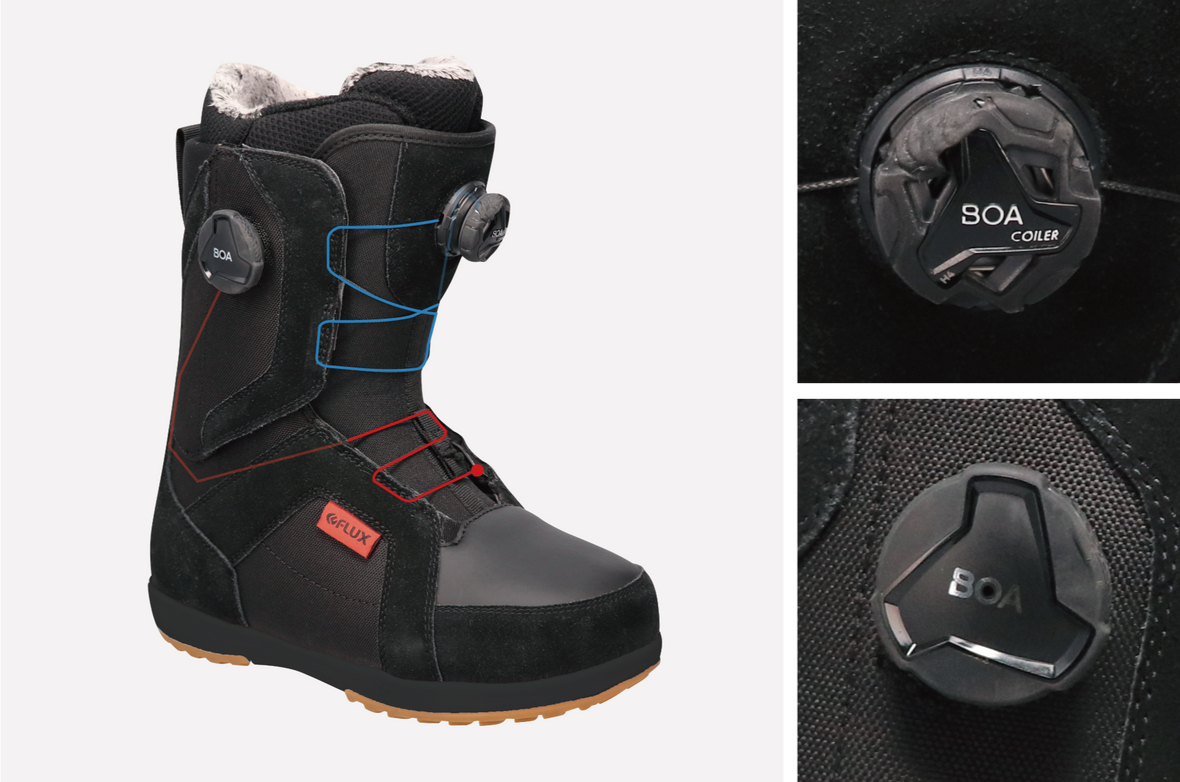 FLUX TX-BOA スノーボードブーツ 24.5 スノーボードブーツ TX-BOA | FLUX ONLINE STORE