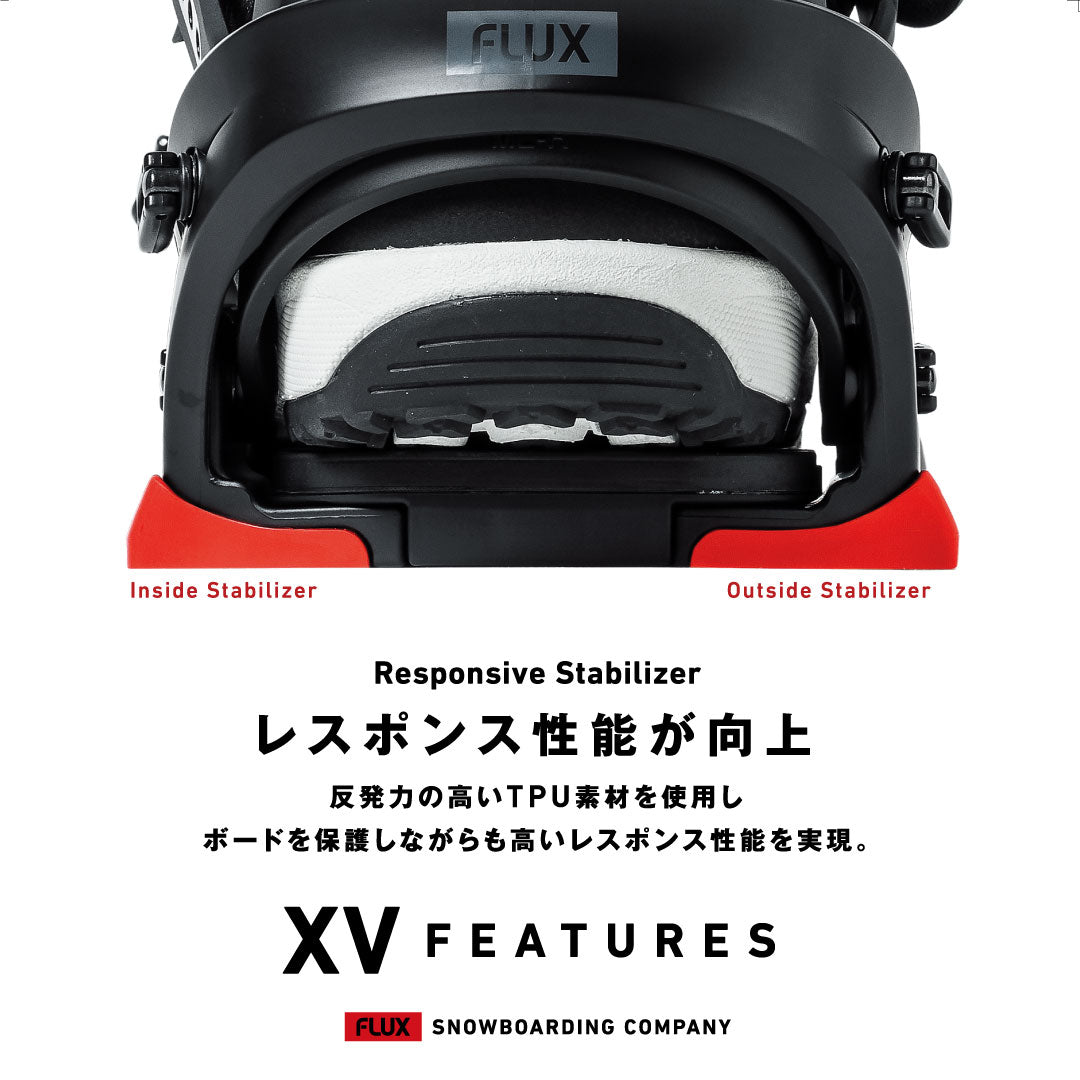 XV | FLUX ONLINE STORE