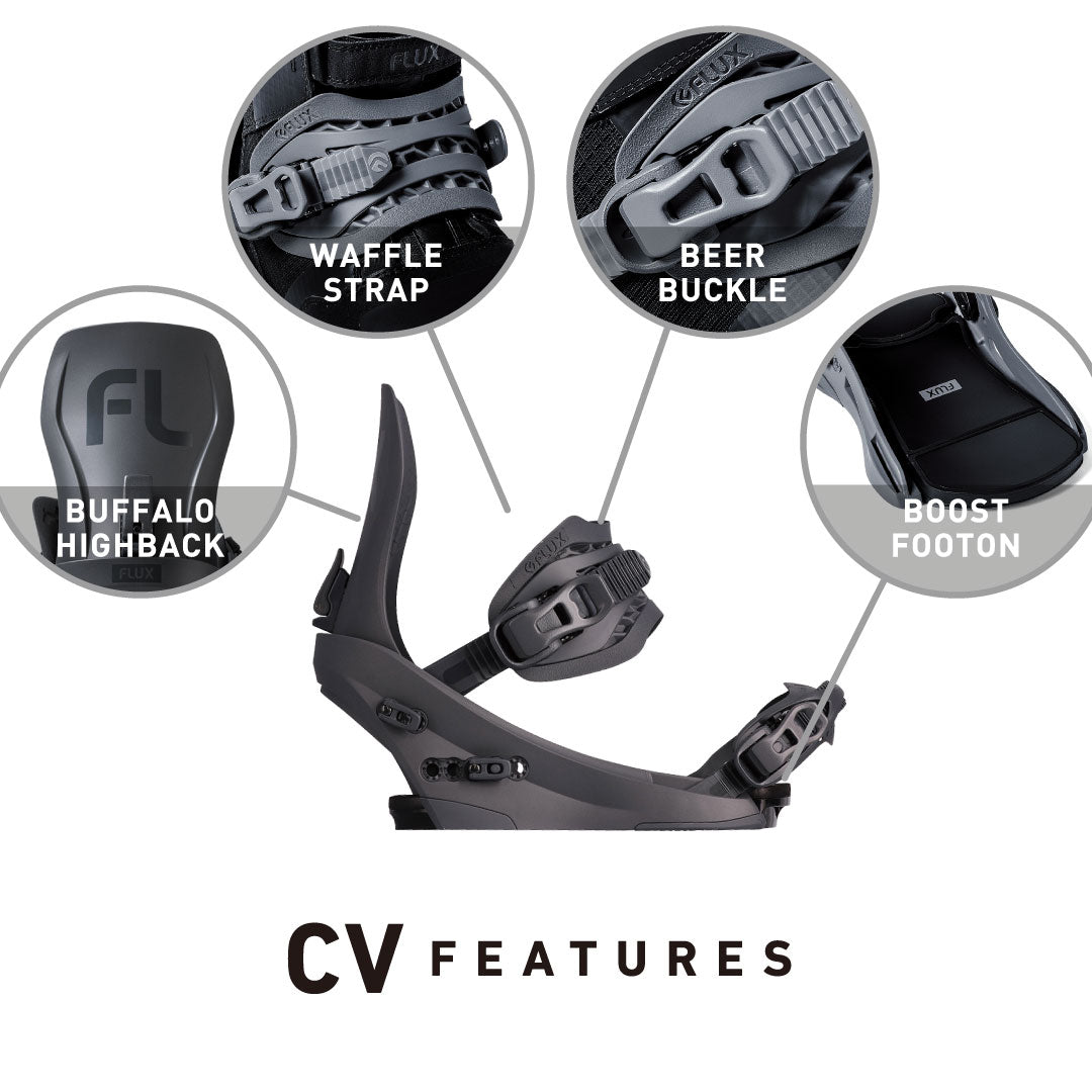 CV-LTD MF-03