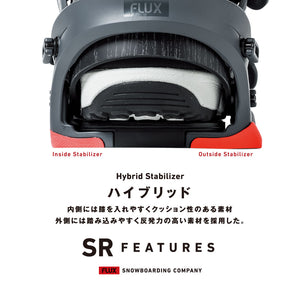 SR MF-06