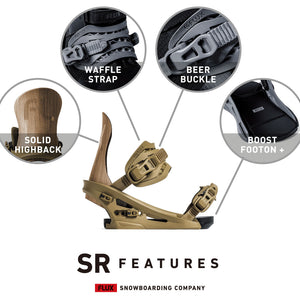 S.R.