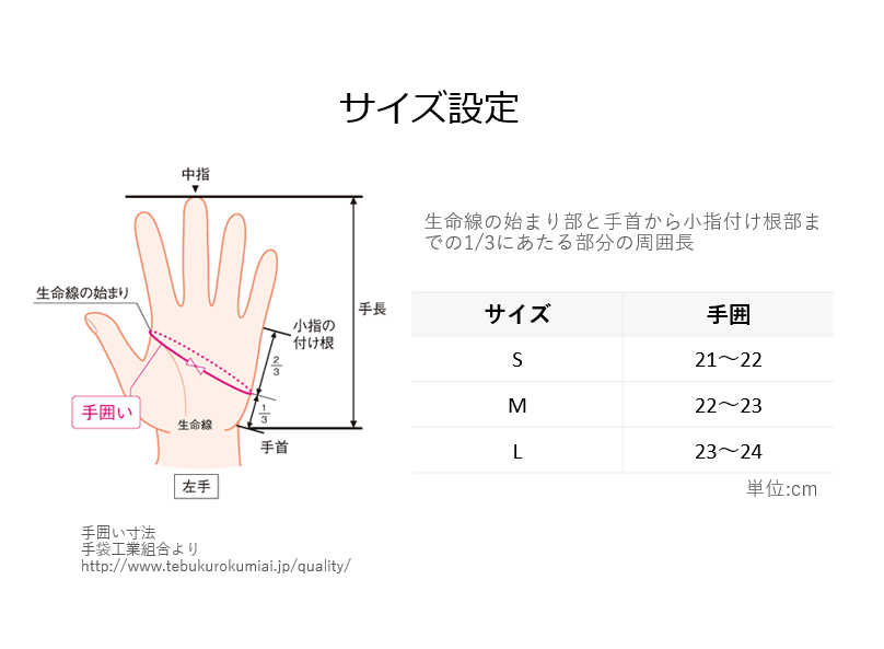スノーボードグローブ | DOWN MITT