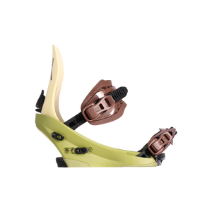 CV